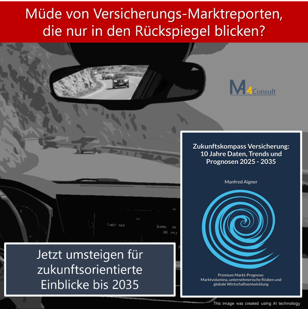 Versicherung: 10 Jahre Daten, Trends und Prognosen: Premium-Prognose 2035. Marktgrößen und Prognosen für alle wichtigen Versicherungssparten bis 2035