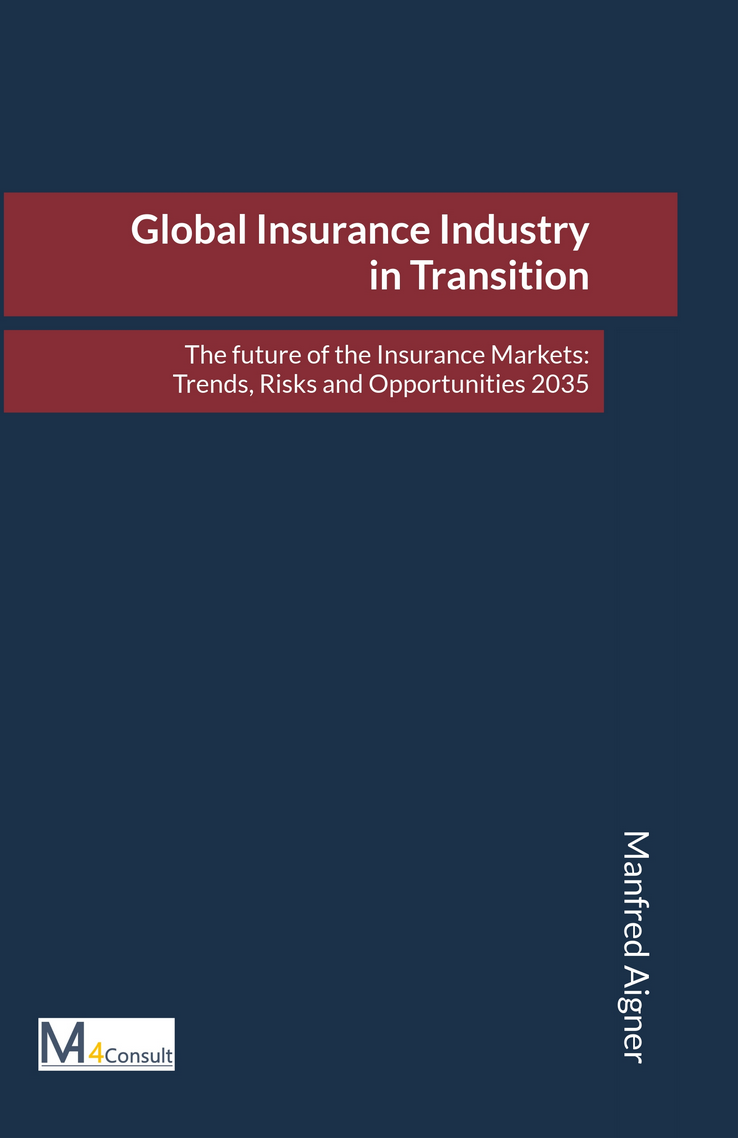 Insurance insights and key developments up to 2035 to ensure understanding of the global trends. Understanding the Future of the Global Economy and Insurance Industry in transition.