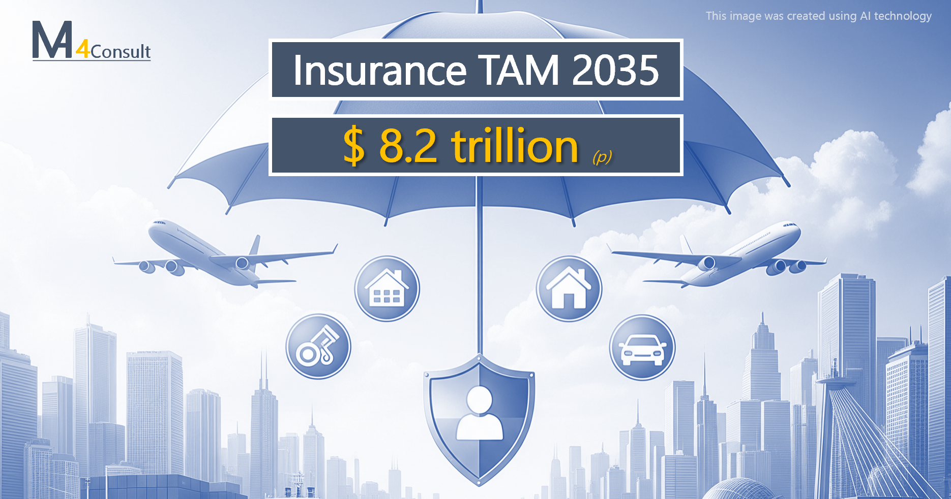 insurance market, global insurance premium, insurance market volume, Global Insurance Markets, Insurance Projections 2035, Global Insurance Industry, Market Report, Geopolitical Shifts, Economic Volatility, Risk, Assessment, Premium Volume, Non-Life Insurance, Life Insurance, Market Trends, Strategic Insights, Business Journalists, Insurance Companies, Investors, Insurance Trends, insurance market report, outlook