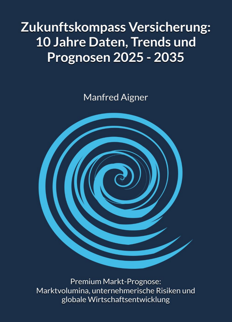 Marktreport: Versicherung und Wirtschaftsausblick Unabhänge Prognose über den globalen Versicherungsmarkt bis 20235. Dieser Ausblick inkludiert einen Ausblick auf die Prämien Entwicklung pro Segment. Zusätzlich inklusive Risiko-Index und Analyse pro Land weltweit und Wirtschaftsentwicklung mit Wechselkurs Schätzung.