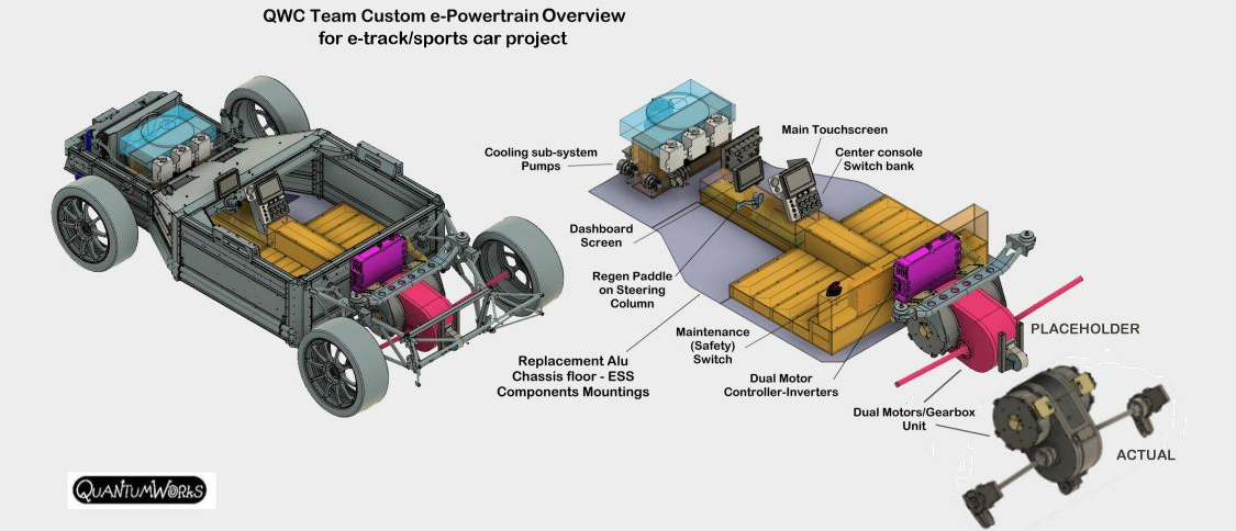 Punch powertrain vt2 схема