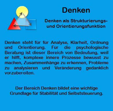 Psychologische Beratung: Denken