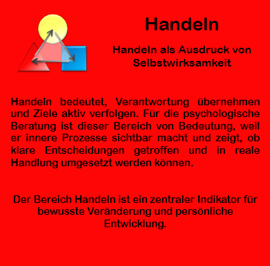 Psychologische Beratung: Handeln