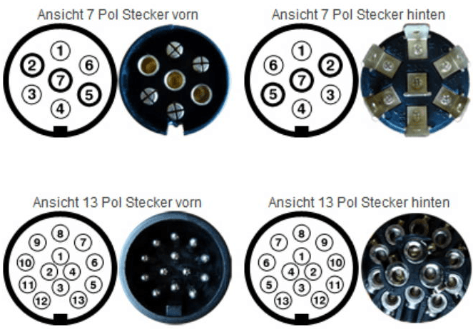 Anh nger Stecker Belegung 7 Poliger Stecker Belegung Auto 7 Poliger Anh nger Stecker Belegung 7 Poliger Stecker Belegung Auto 7 Poliger