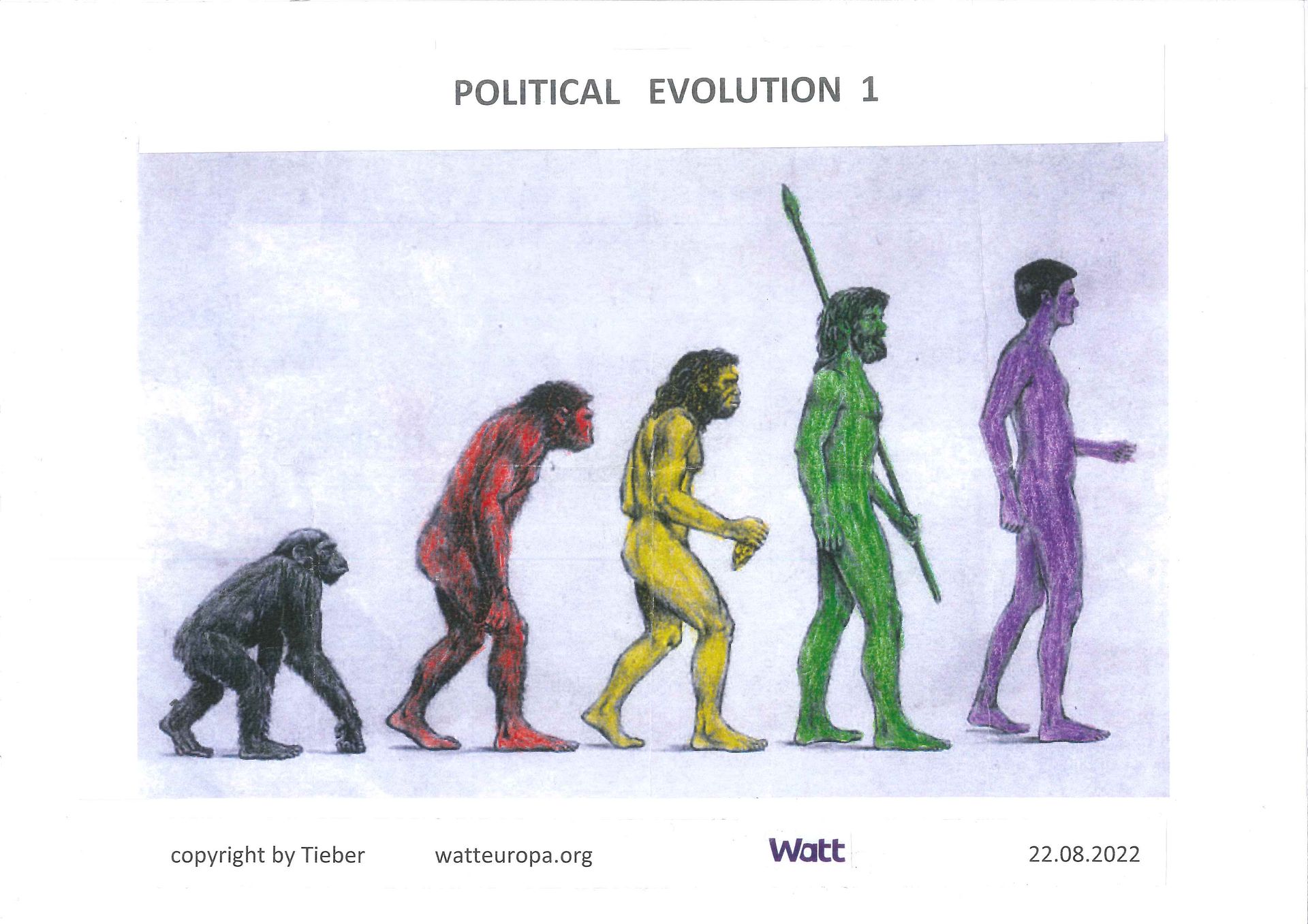 Political Evolution 1