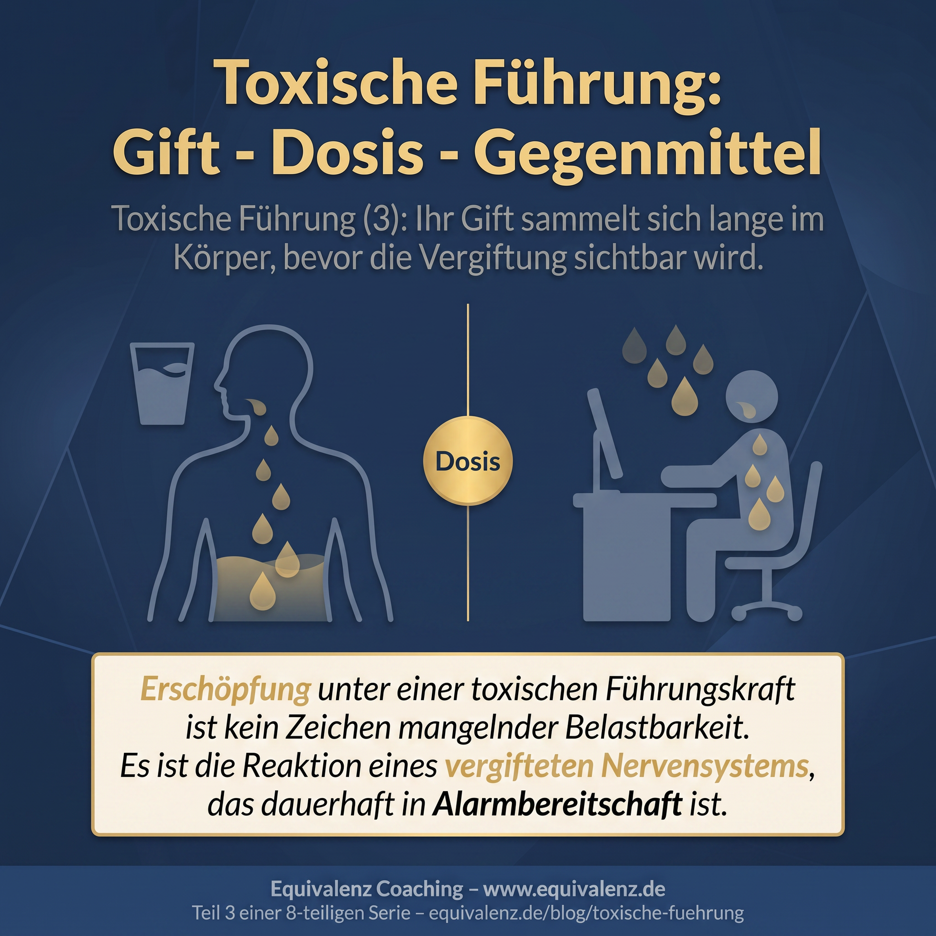 Toxische Führung (3) | Equivalenz Coaching