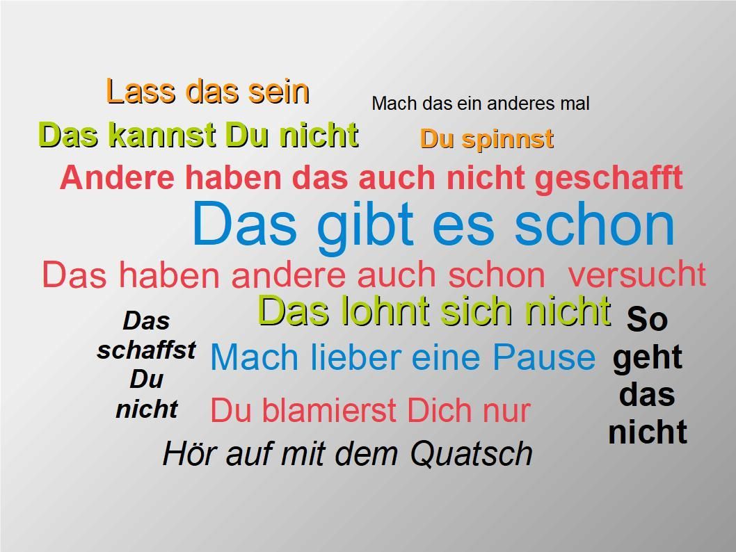 Begriffswolke Motivation