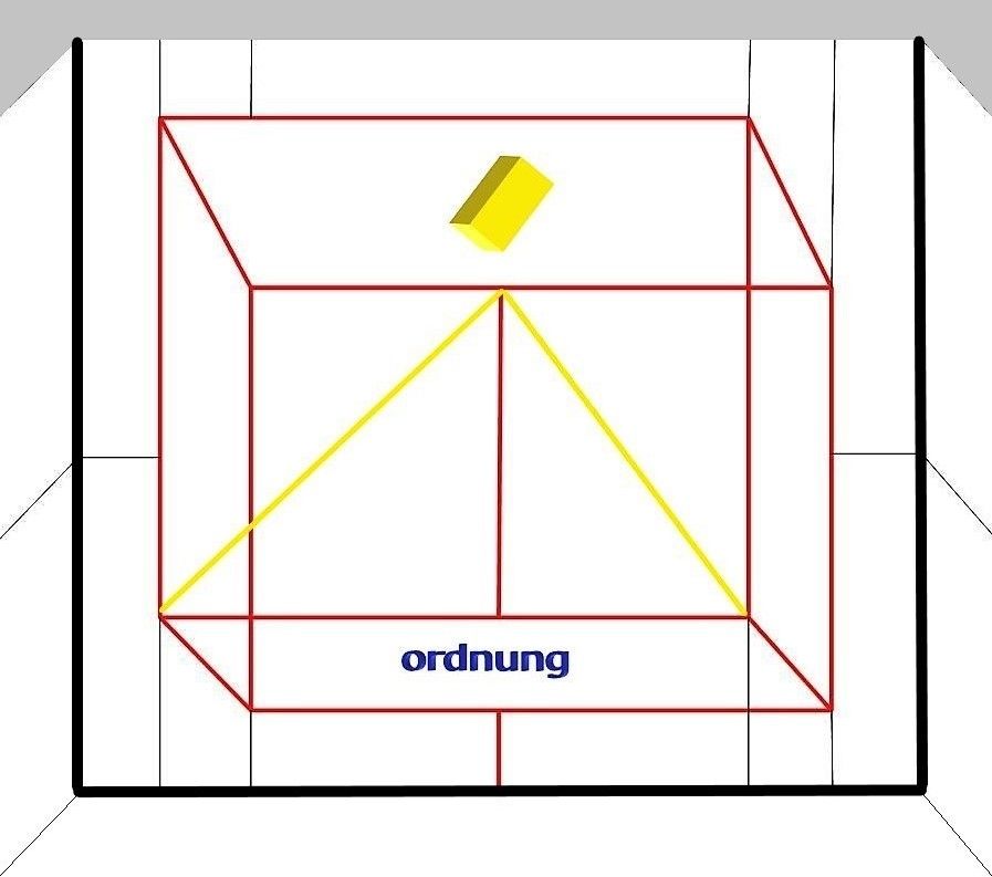 Ordnung