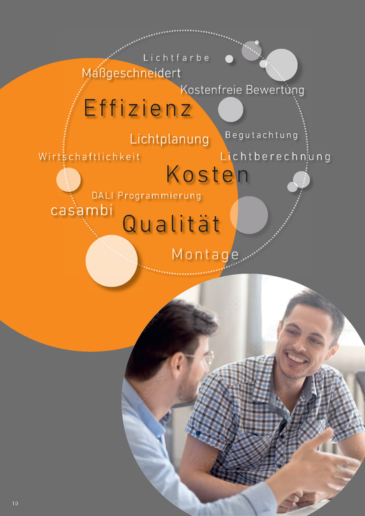 Im Dialog mit Ihnen finden wir die passende Uprade Lösung auf LED