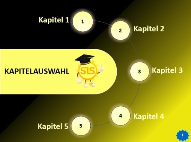 Beispiel Kapitelauswahl