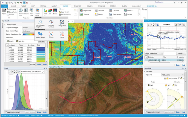 Mapinfo Tools Site See