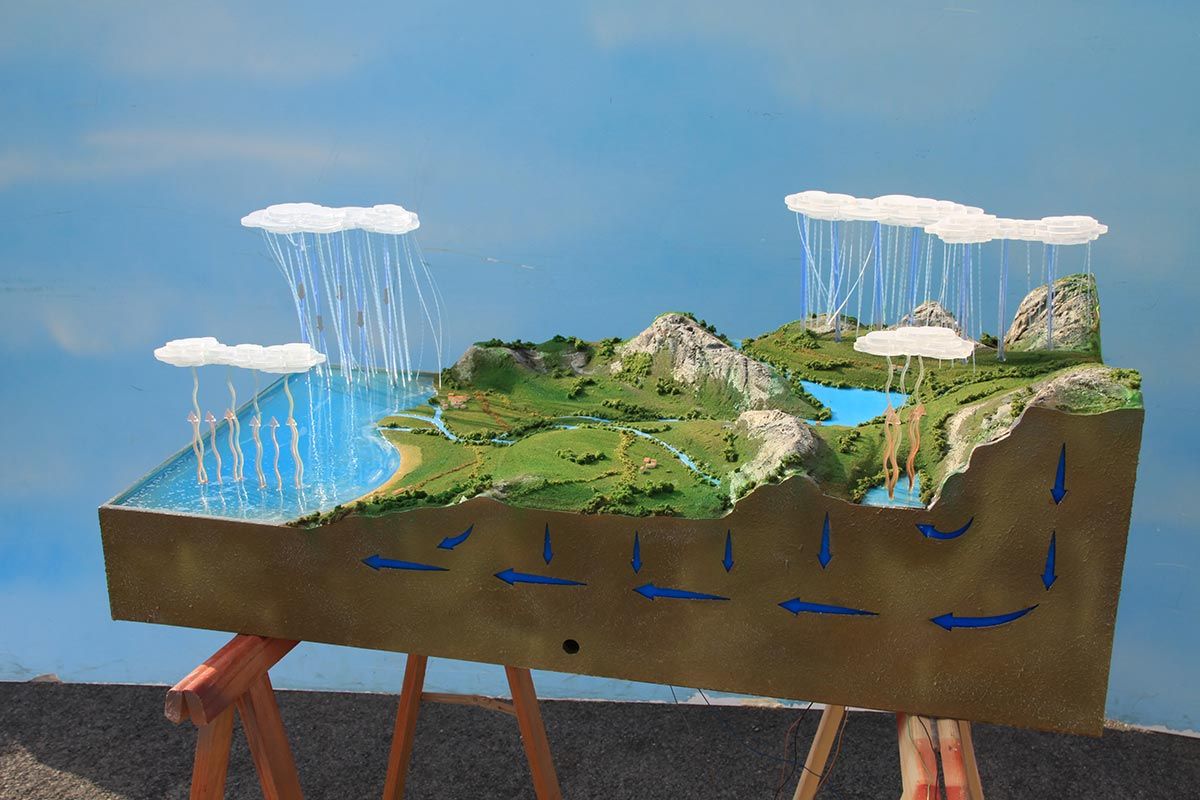 Maqueta Topográfica