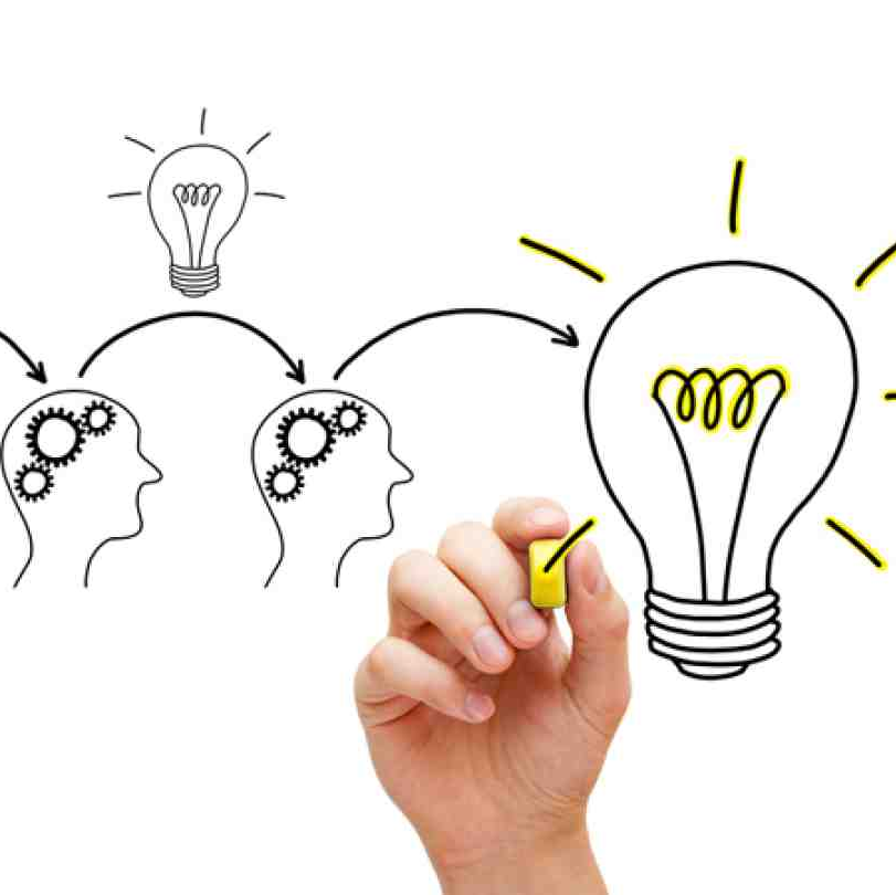 Desarrollo organizativo cariren consultoria