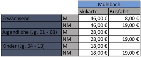 Beste Spielothek in Neukirchen bei Pfarrkirchen finden Beste Spielothek in Neukirchen bei Pfarrkirchen finden