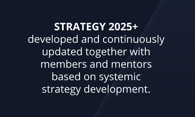 STRATEGY 2025+ developed and continuously updated together with members and mentors based on systemic strategy development. 