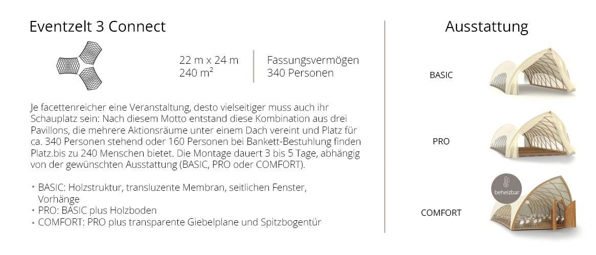 Strohboid Pavillon 240 m²