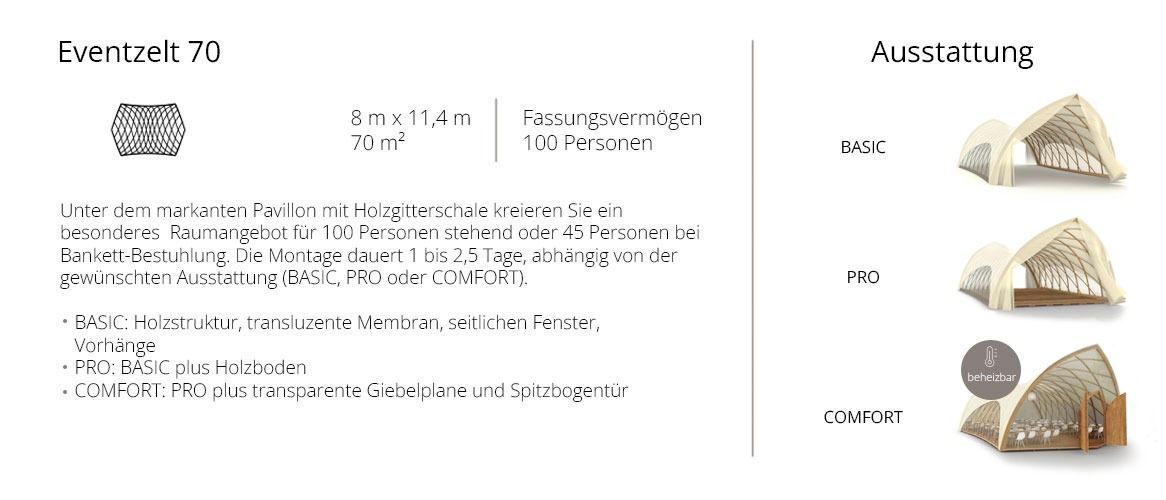 Strohboid Pavillon 70 m²