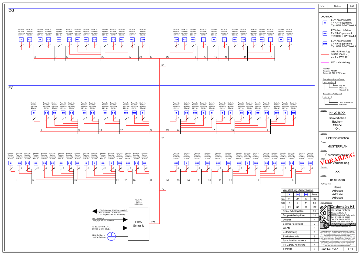 Schemata Elektro