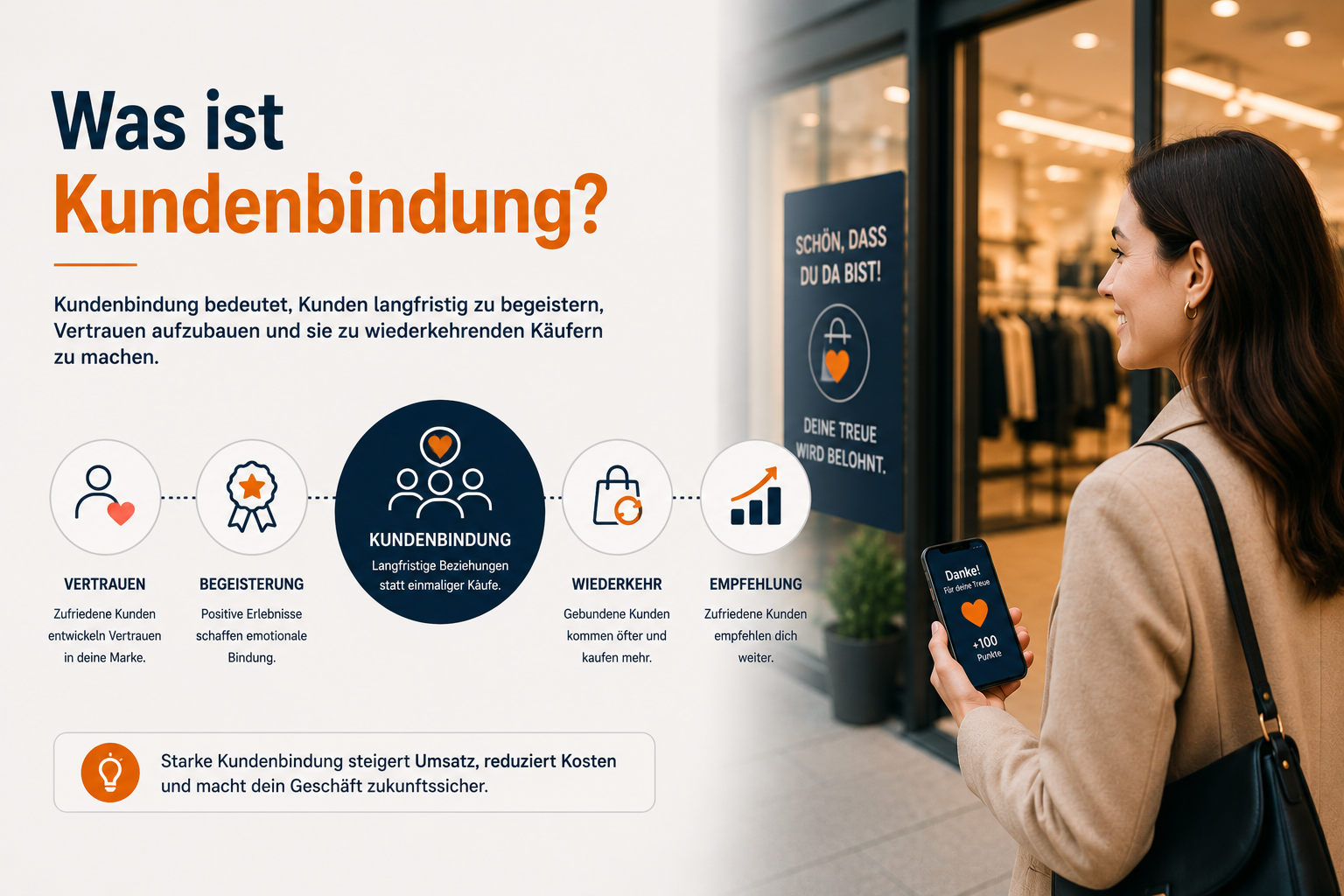 Zufriedene Kundin vor einem Geschäft, Symbol für Vertrauen und langfristige Kundenbindung im Einzelhandel.