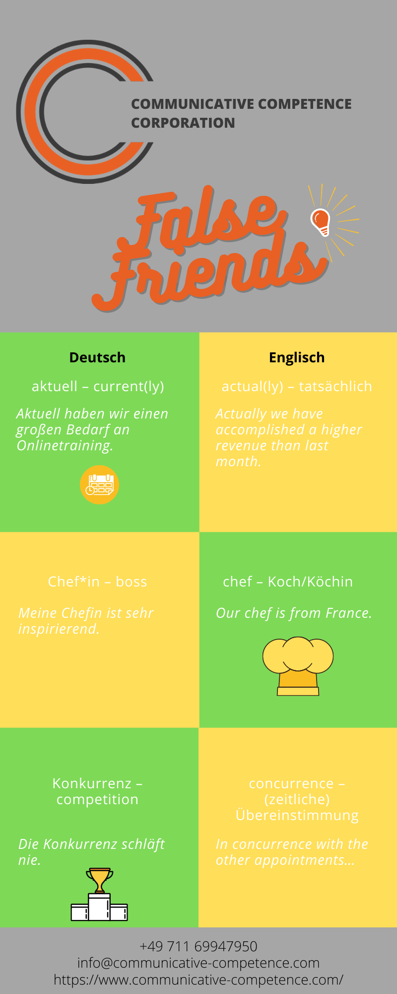 CCC False friends