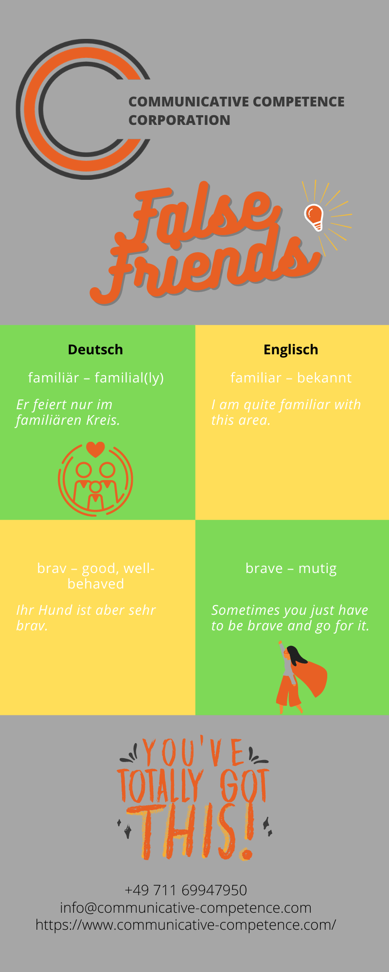 CCC False friends