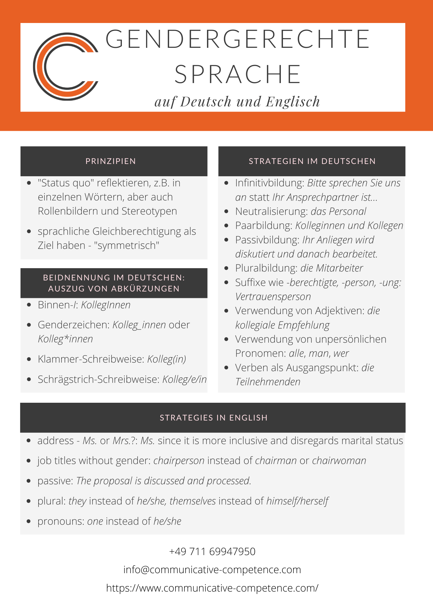 Gendergerechte Sprache auf Deutsch und Englisch Gendergerechte Sprache auf Deutsch und Englisch