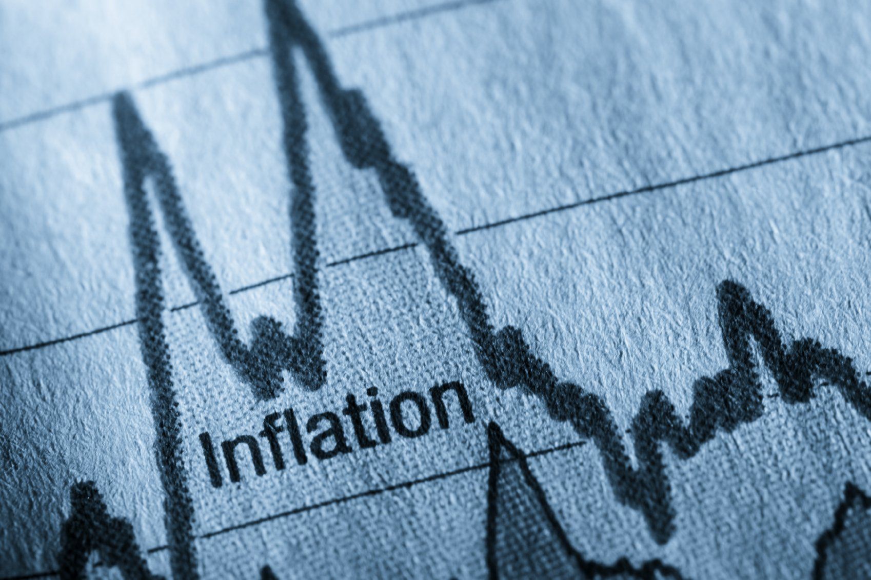 Inflationskurve