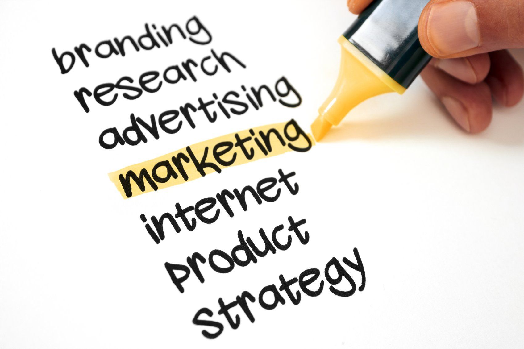 Wörter branding, research, advertising, internet, produkt, strategy und marketing gelb markiert