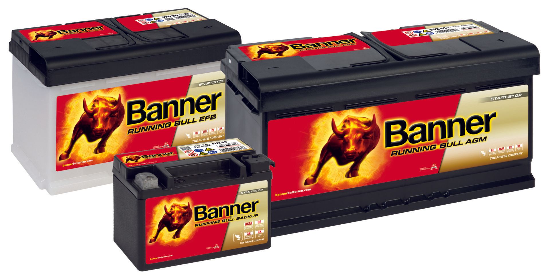 Autobatterie wechseln Anleitung