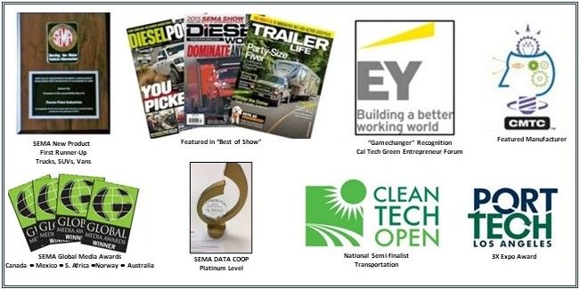 Awards and recognition