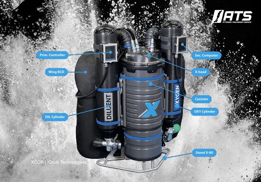 XCCR Technical Diagram