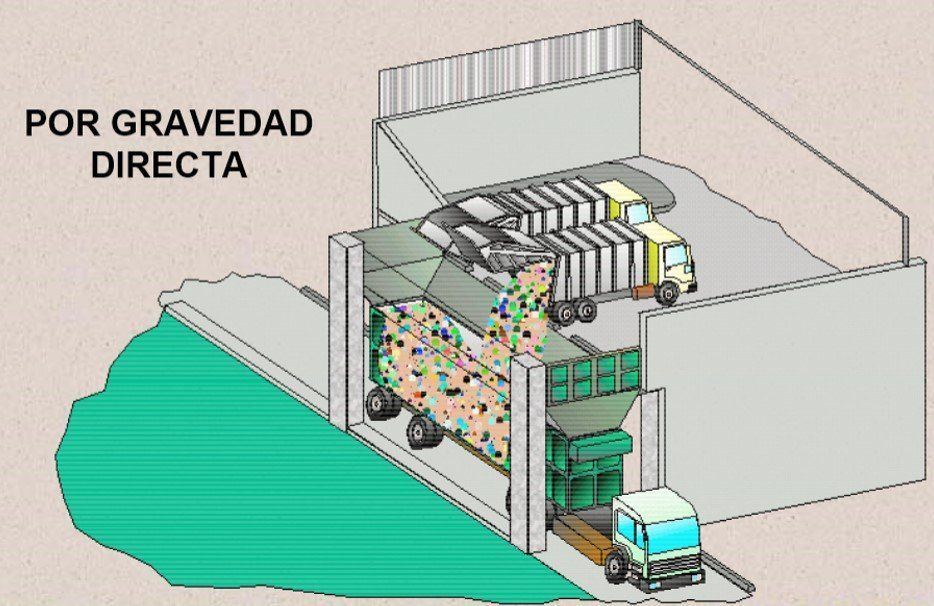 Descarga por gravedad