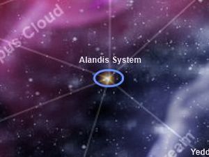 Alandis-System