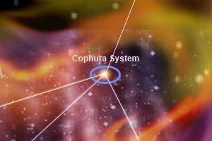 Cophura-System