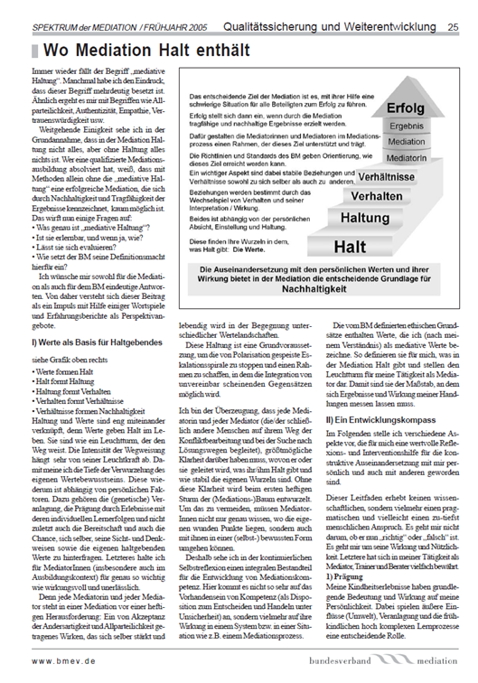 Wo Mediation Halt enthält Der Weg zur Haltung in der Ausbildung In: Spektrum der Mediation, Ausgabe 18 Thomas Robrecht, Jan 2005