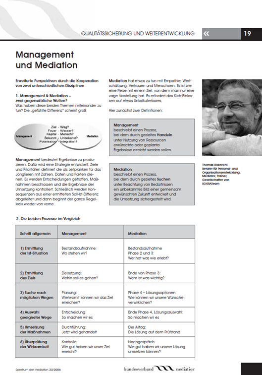 Management und Mediation Was das beide voneinander lernen können In: Spektrum der Mediation, Ausgabe 23 Thomas Robrecht, Dez 2006