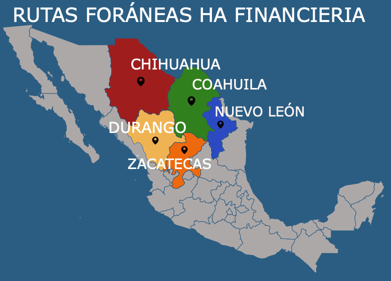 Rutas HA Financiera