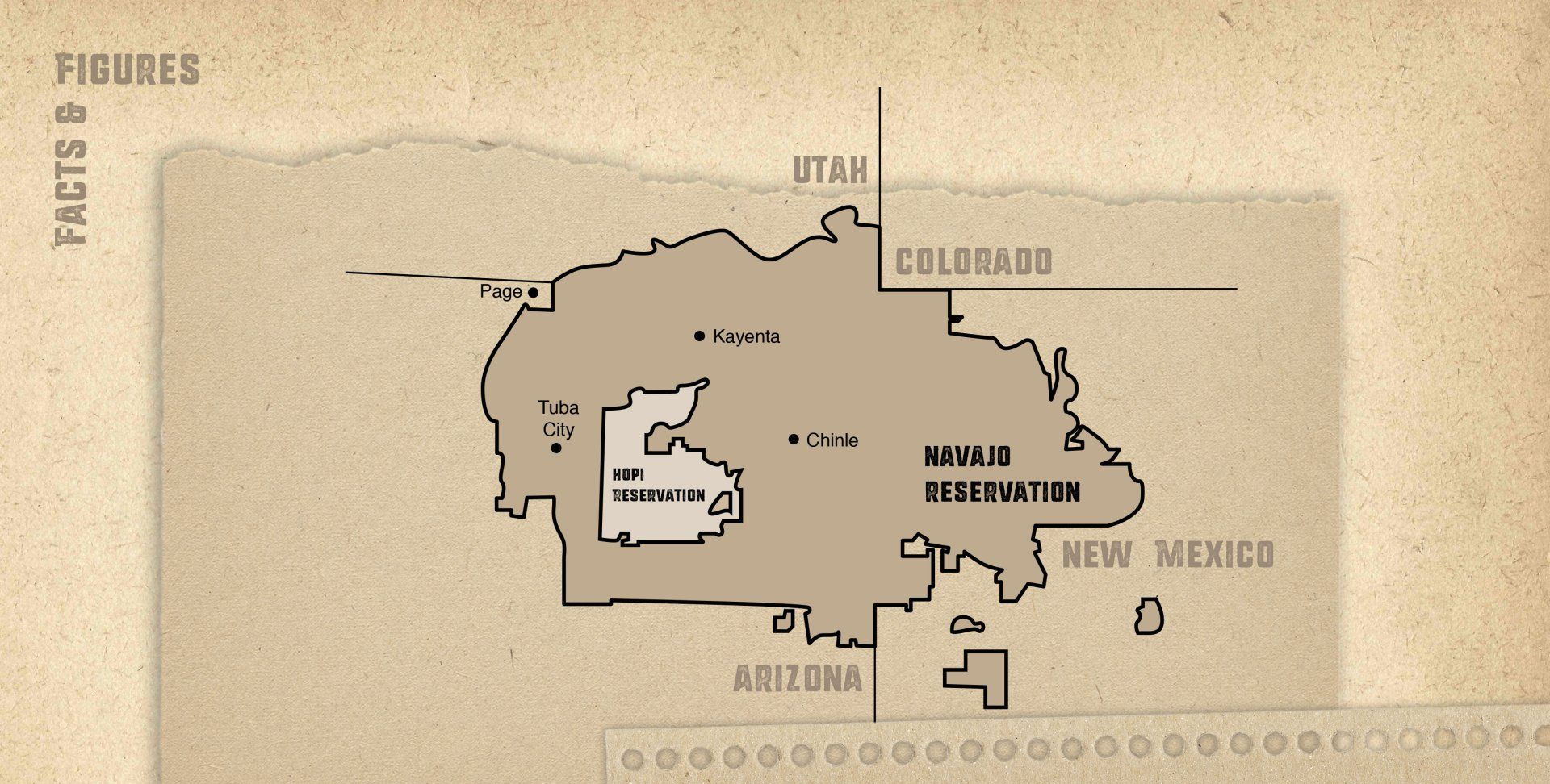 Karte der Navajo Reservation auf dem Colorado Plateau