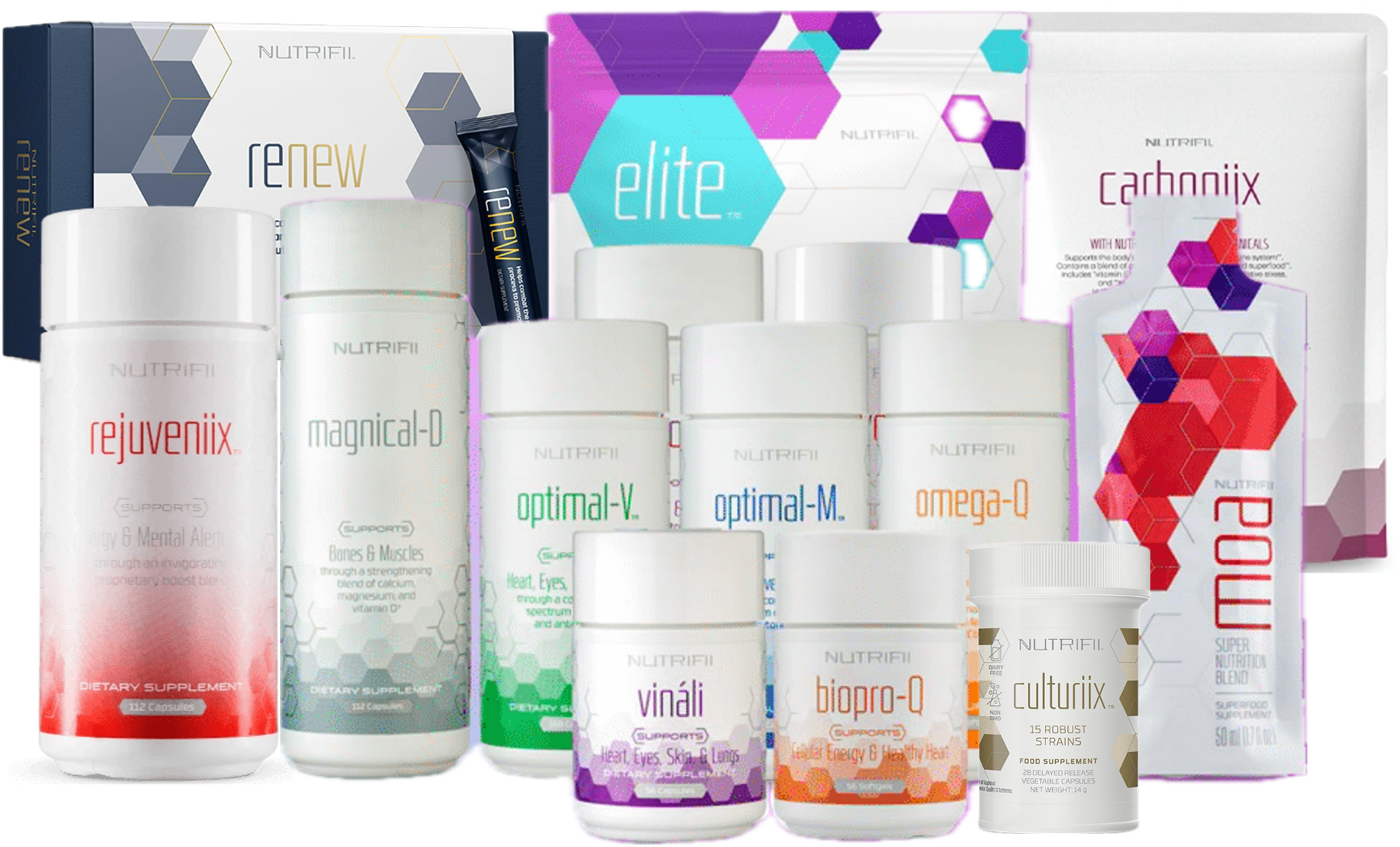 Compleet assortiment NUTRIFII-producten uit de PARTNER.CO-winkel