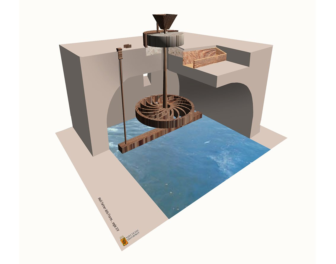 Proyecto de maqueta recortable de un molino de agua para el Museu dels Frares de Sant Vicenç dels Horts