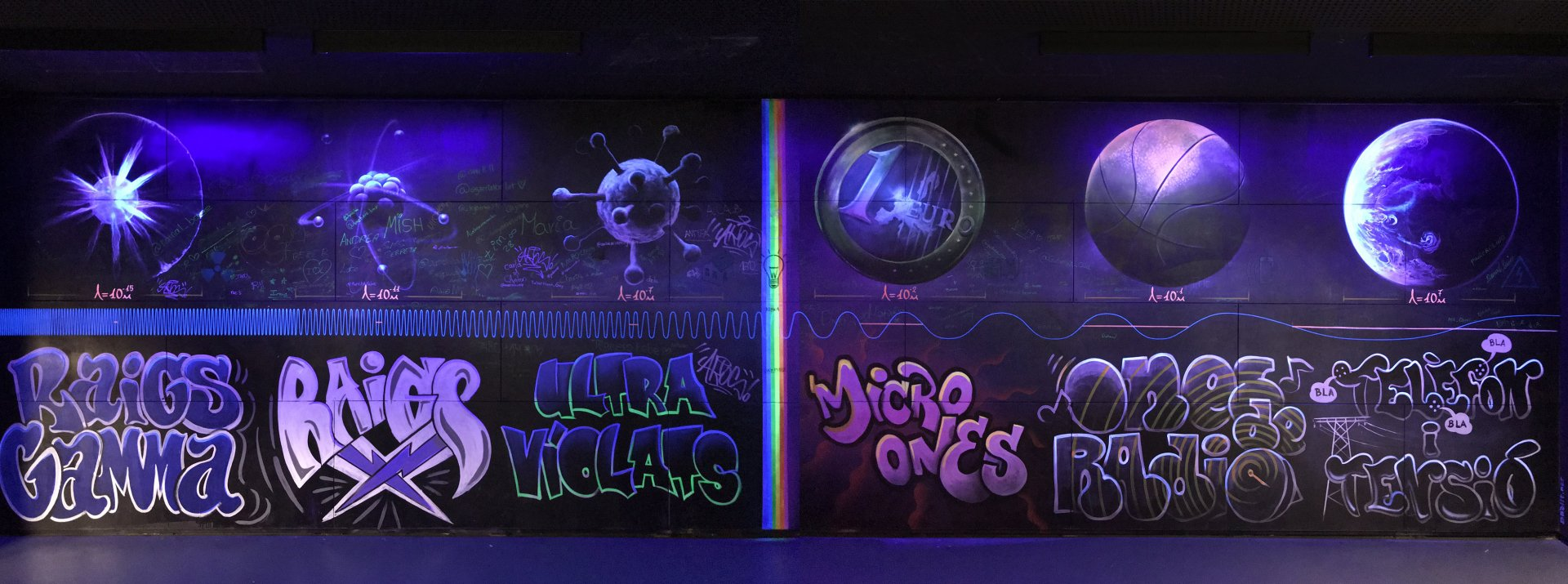 Mural ilustrativo sobre la longitud de onda para CosmoCaixa