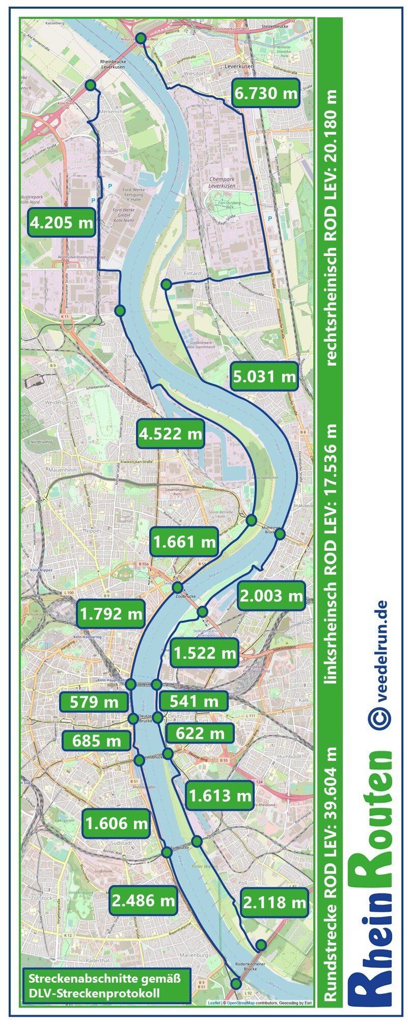 Die vermessenen Abschnitte der Laufstrecken zwischen den Kölner Rheinbrücken. Laufstrecken am Rhein in Köln