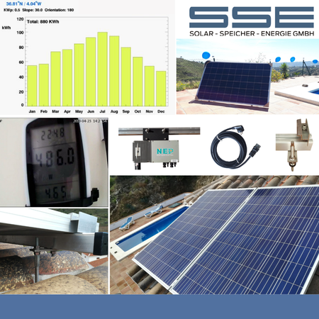 SSE-Energio® 3kVA 60A Wechselrichter USV, 1,5kWh Batteriespeicher incl. SSE-Energio-AC-Verpolungsschutz & SSE-Sternpunktnachbildung