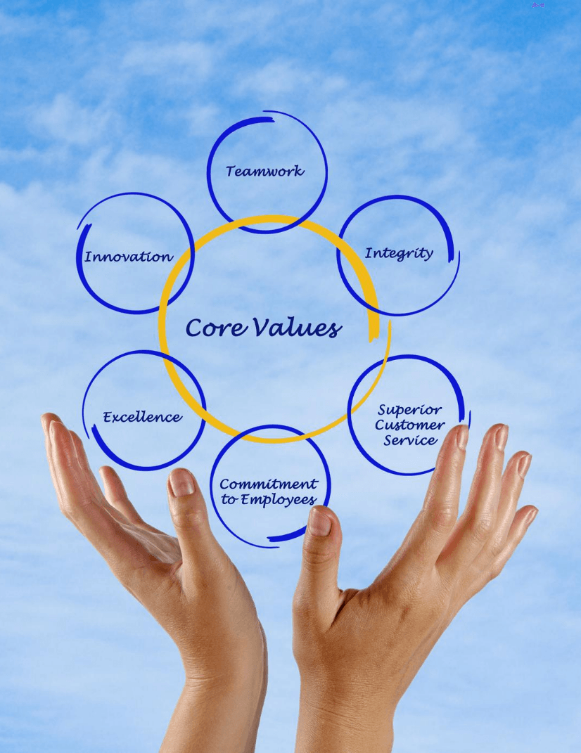 Wiltshire Air Conditioning Services Values