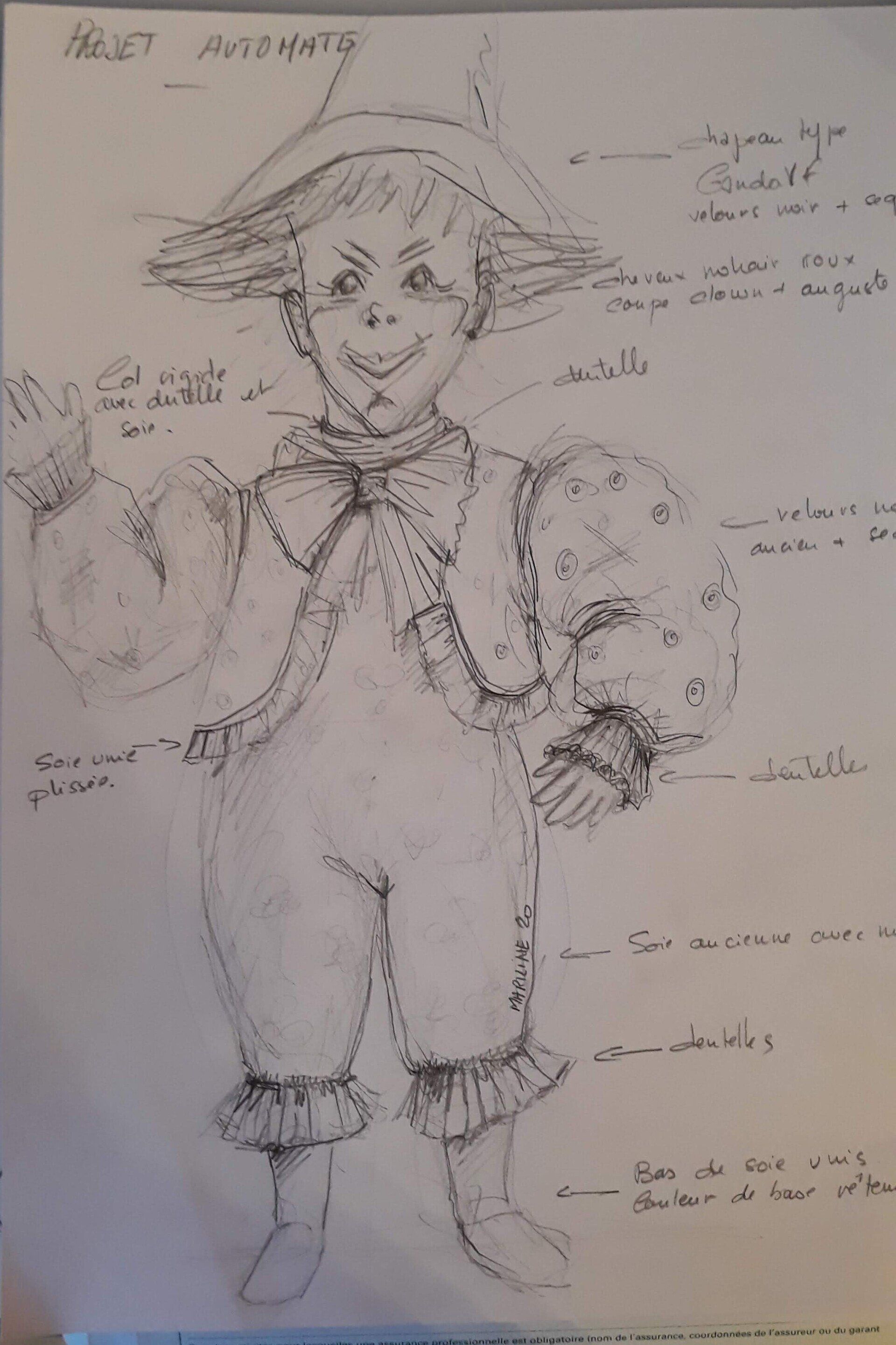 creation costume automate