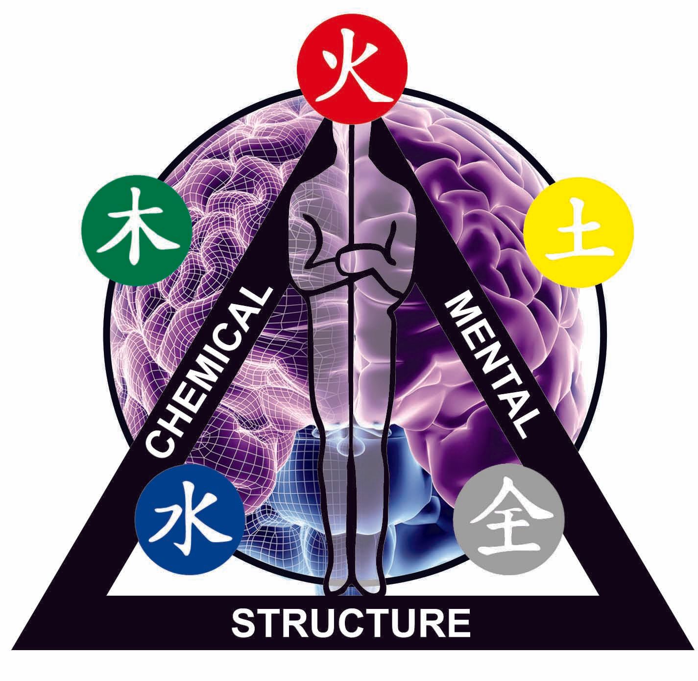Anna & Daniel