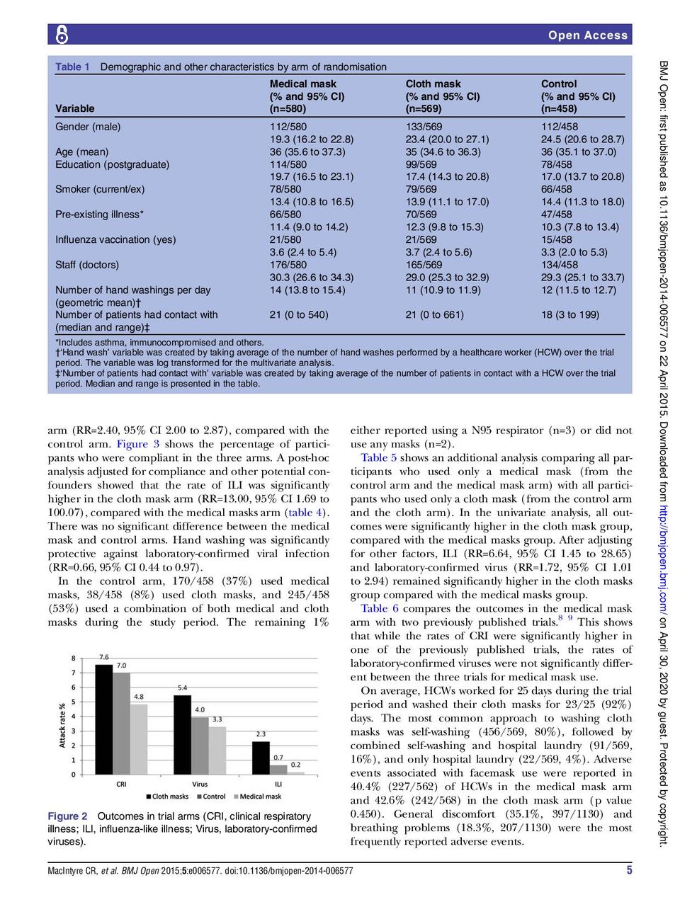 étude-randomisée-masque-tissu-vs-masque-jetable-page-005
