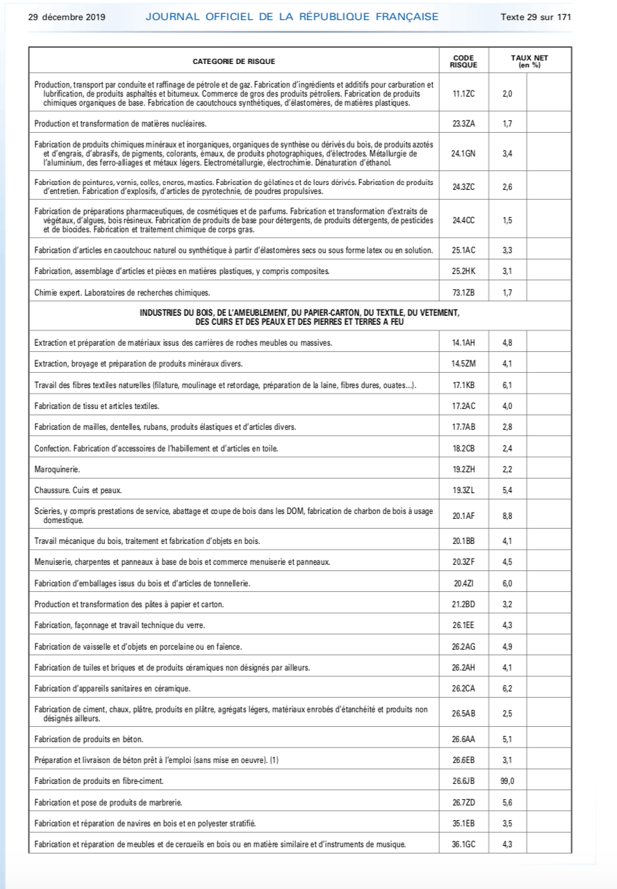 P2 Tarification collective at mp plasturgie 2020