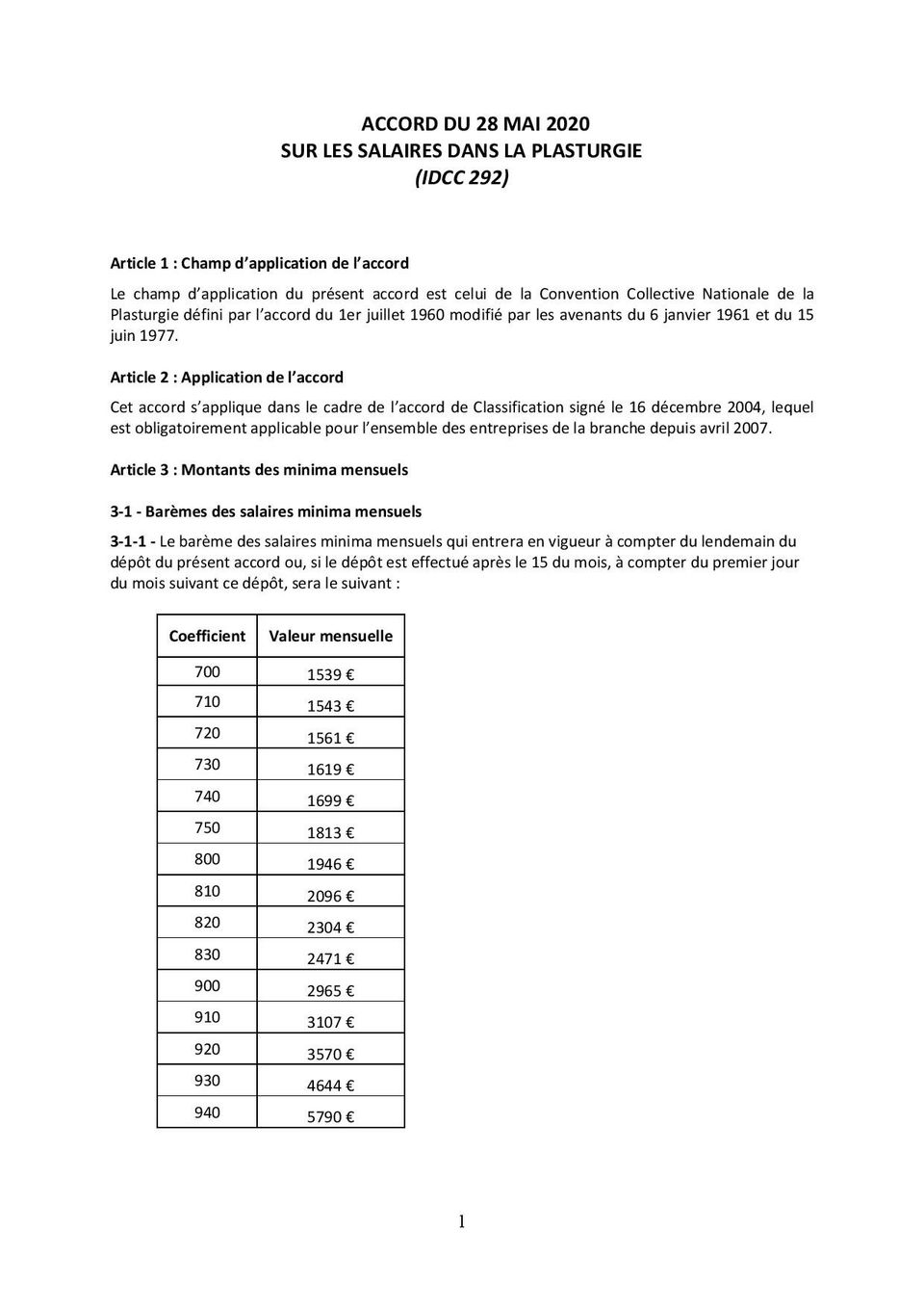 accord-salaires-minimas-plasturgie-signature-électronique-2020-page-1