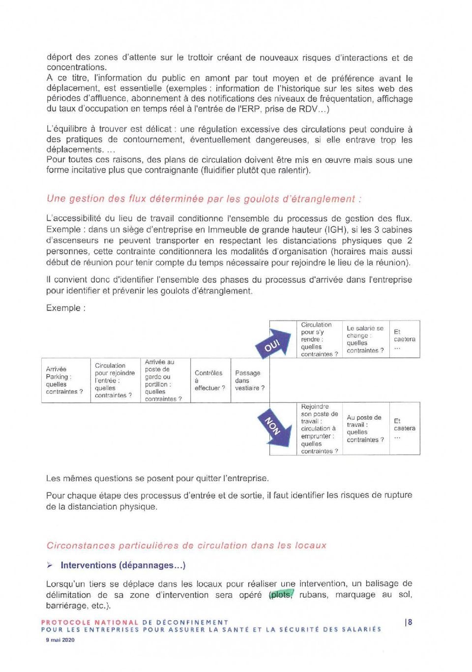 plastique-déconfinement-fiches-ministère-du travail-covid-19 p7